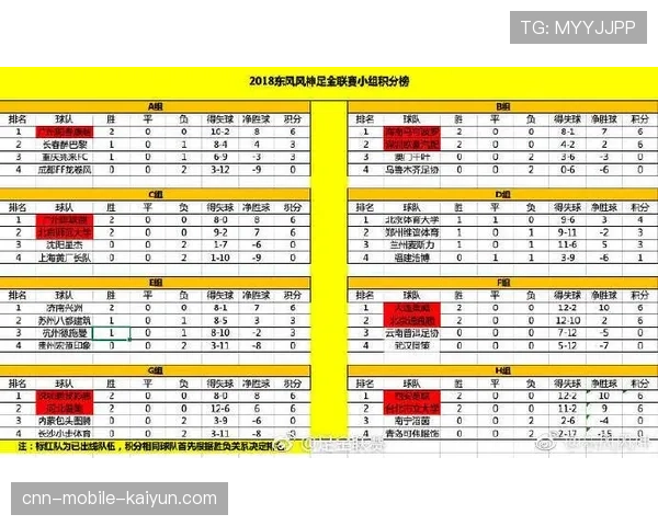 球场安全巡检清单:比赛日专项版,球场安全管理规定 球场安全巡检清单:比赛日专项版,球场安全管理规定